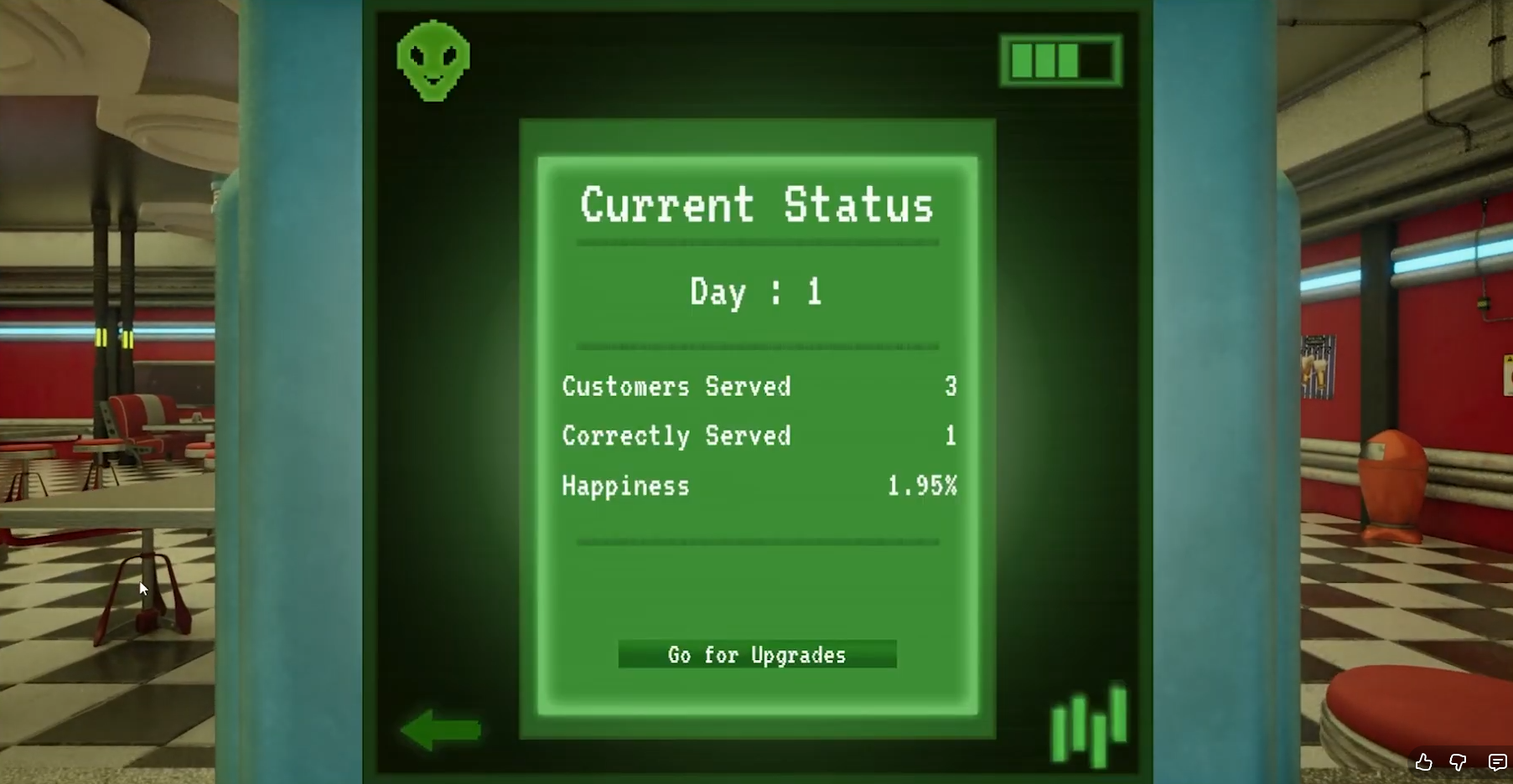Computer terminal showing customers served and happiness rating